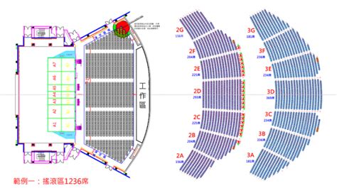 北流位置|台北流行音樂中心｜鐵達尼號音樂會觀影心得&座位選擇分享